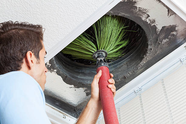 , TX Airduct Cleaning Company